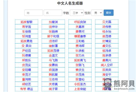 運氣好的遊戲名稱|遊戲名字產生器：逾200萬個名字完整收錄 